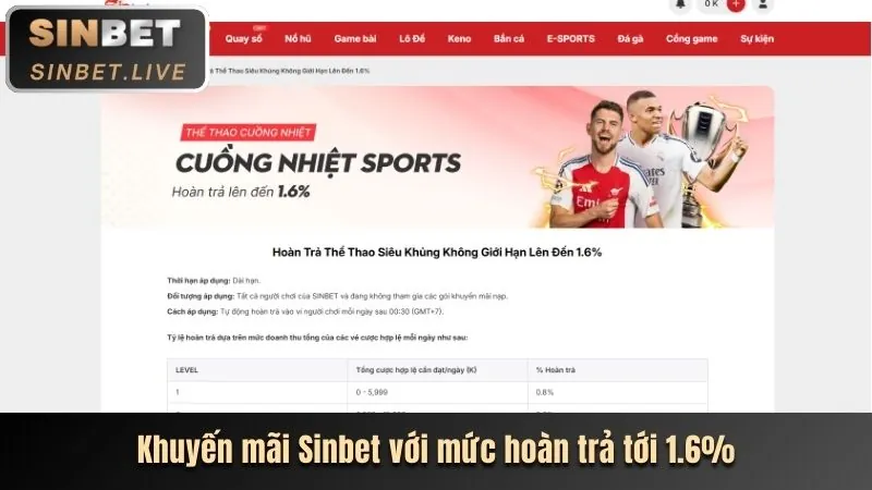 Nổ Hũ 36win